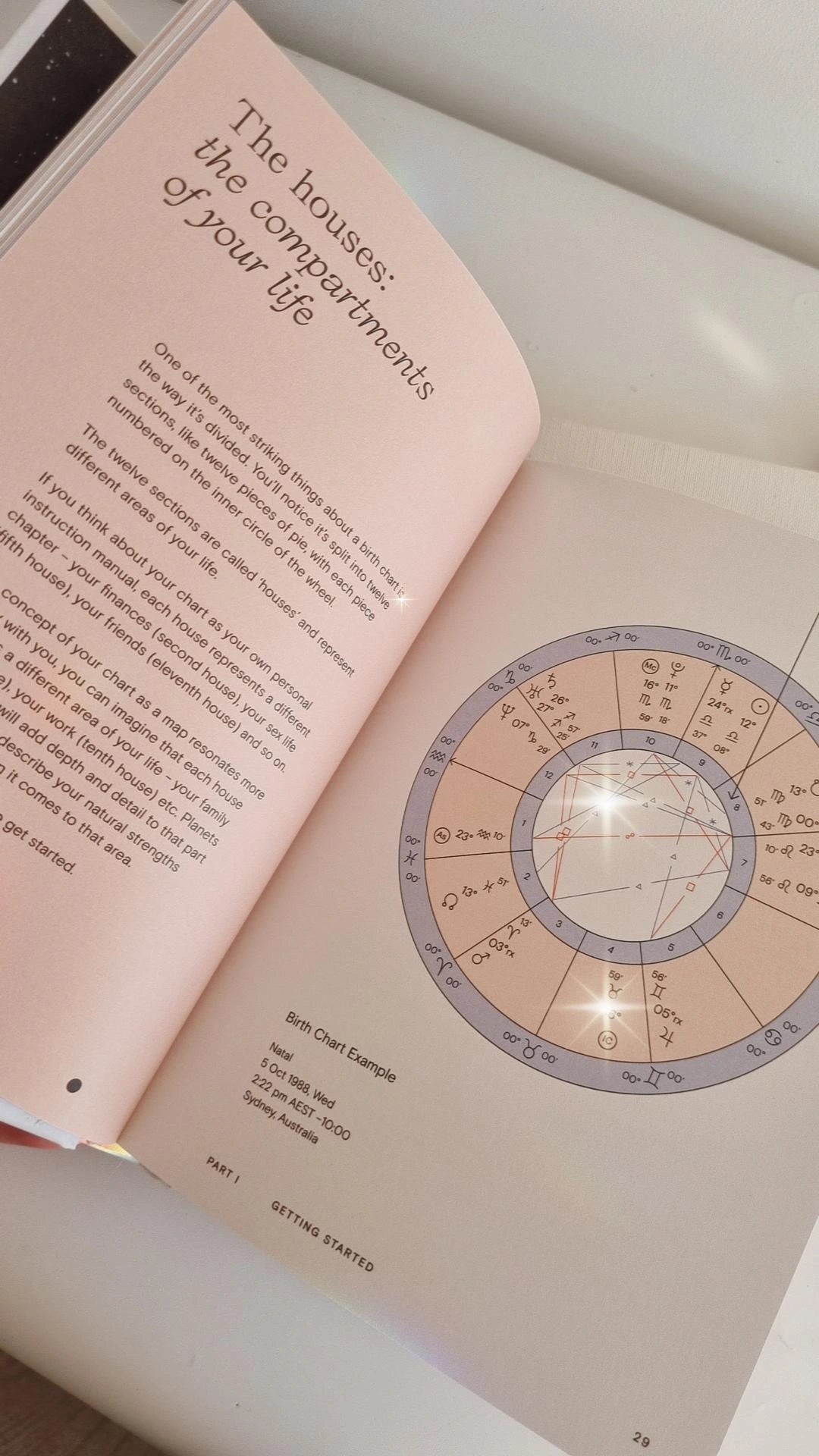 The Astrology Of You by Emma Vidgen