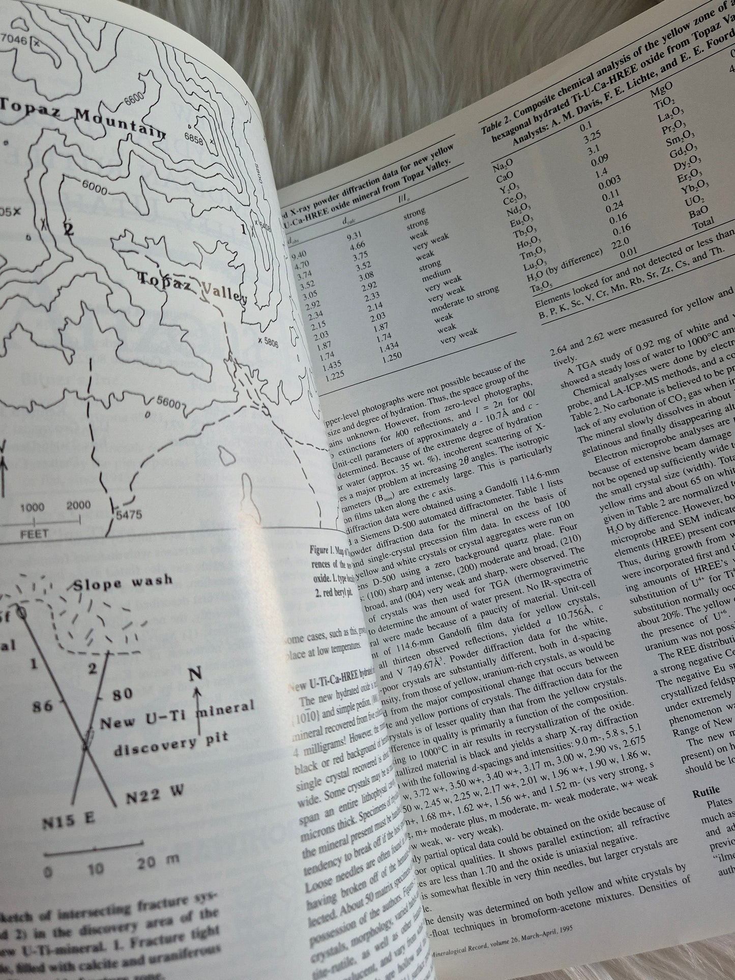 *RARE* The Mineralogical Record April-May 1995 • Volume 26 • Number 2