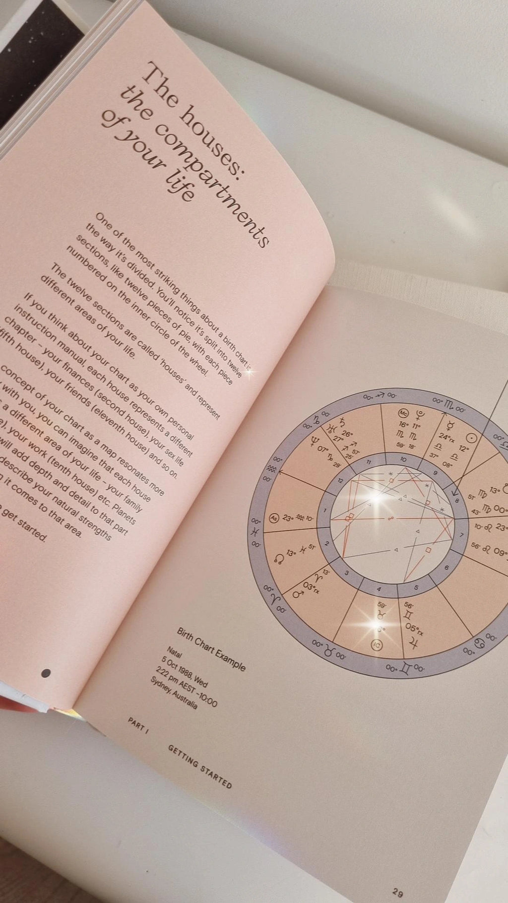 The Astrology Of You by Emma Vidgen