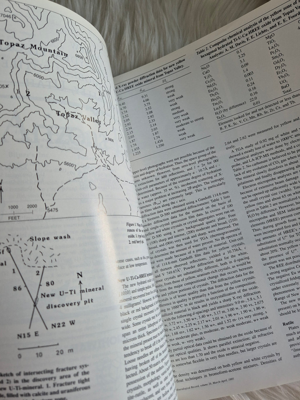 *RARE* The Mineralogical Record April-May 1995 • Volume 26 • Number 2